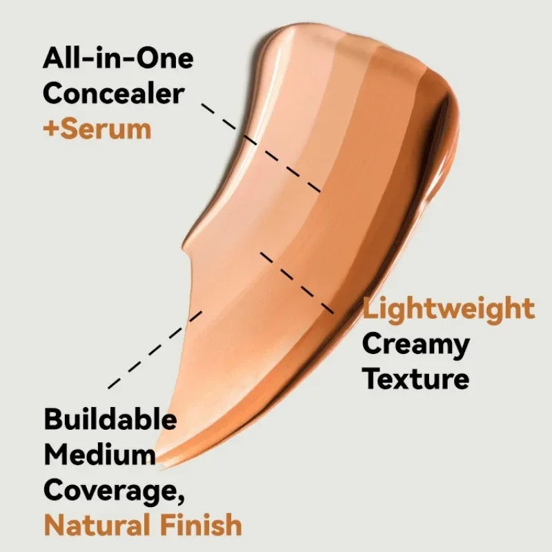 Waterproof Liquid Foundation